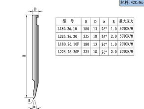 廠家直銷數(shù)控液壓折彎機(jī)刀具 段差模、成型模及非標(biāo)上下刀具全解析